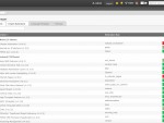 TYPO3 – Extension Manager