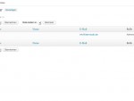 WordPress Benutzer